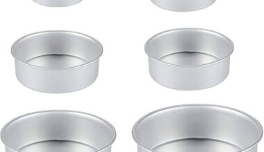 Aluminum Round Cake Tin Pan Mould  5"-10" (6 nos)